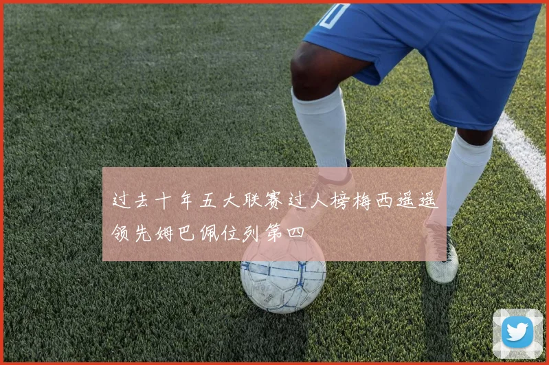 过去十年五大联赛过人榜梅西遥遥领先姆巴佩位列第四